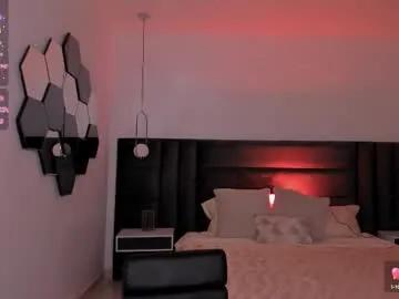 annabrooks_ on Chaturbate 