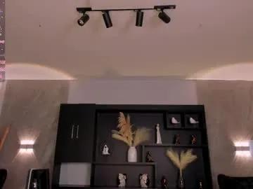 annabrooks_ on Chaturbate 