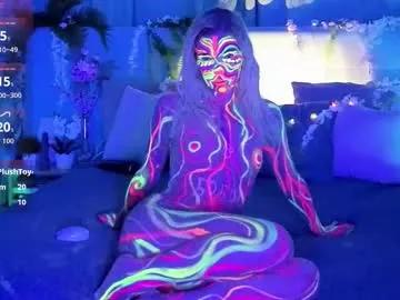 bella_stewartt — GOAL: Take off shorts [371 tokens remaining] PVT OPEN! Hello! I have playful mood and I want to do a HOT SHOW for you! #new #smalltits #skinny #18 #teen