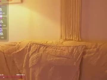 bunnycute_shy on Chaturbate 