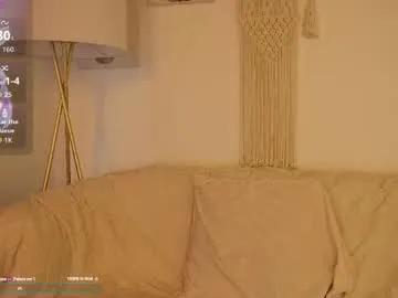 bunnycute_shy on Chaturbate 