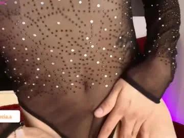 liamwild20 — Im your sexy twink #bigcock  #lovense #bigass  #twink  #femboy - Multi Goal: Finger in my ass [56tk each Goal]