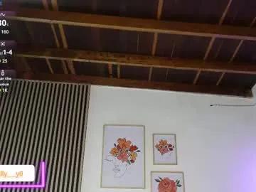 lilly_dollss on Chaturbate 
