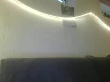 teeforyou on Chaturbate 