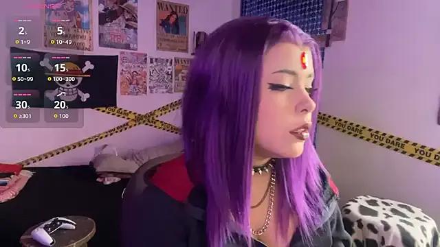 PixelKitty_ — take off sweater