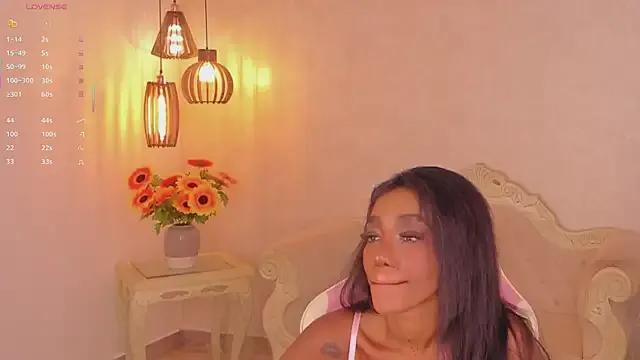 shantallknowless — Pussy fingering 