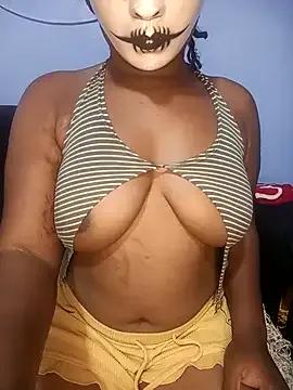 spiciecandy — Finger pussy